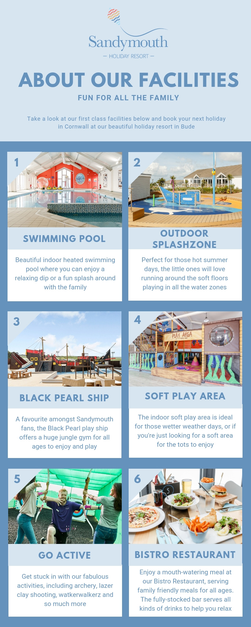 infographic showing all the different facilities at Sandymouth