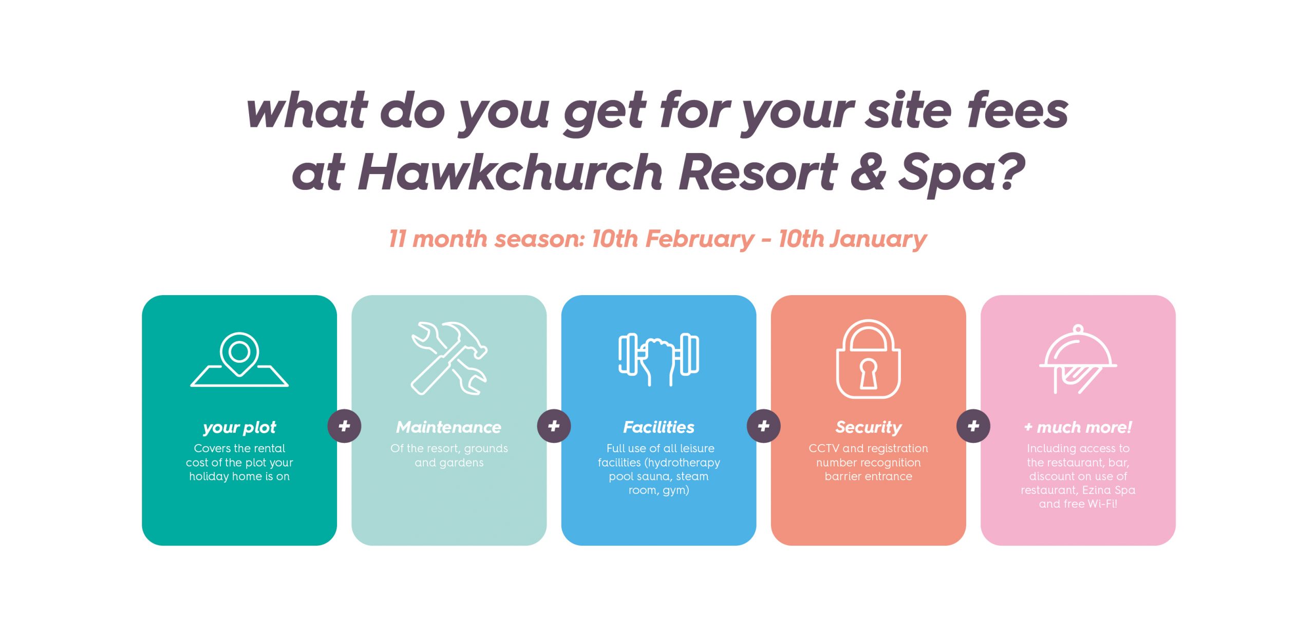 what do you get for your site fees at Hawkchurch Resort & Spa?